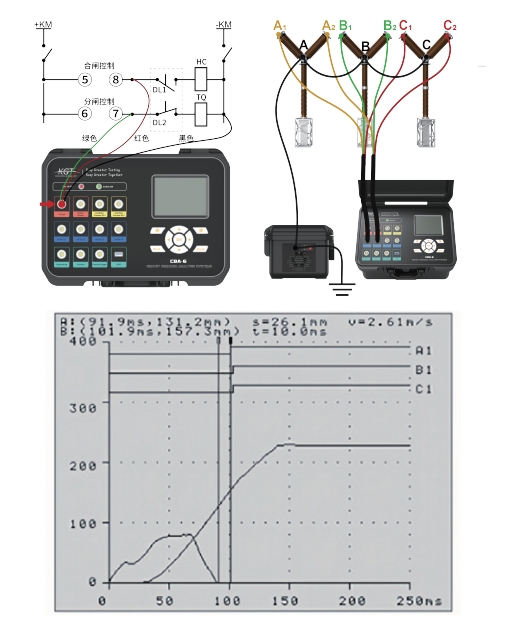 cba-6多通道断路器动作特性分析仪